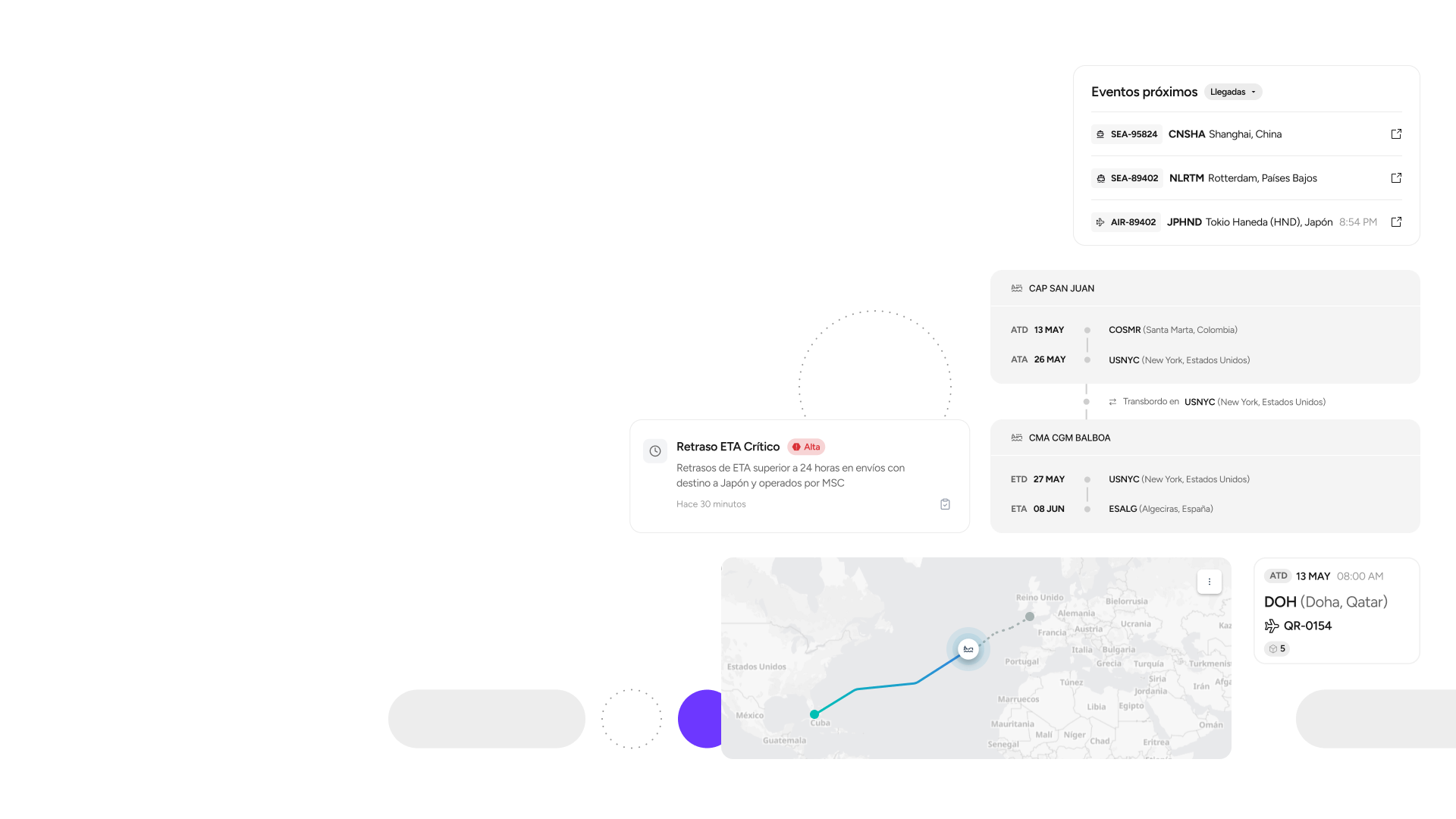 Mojito360 supply chain management software dashboard mockup