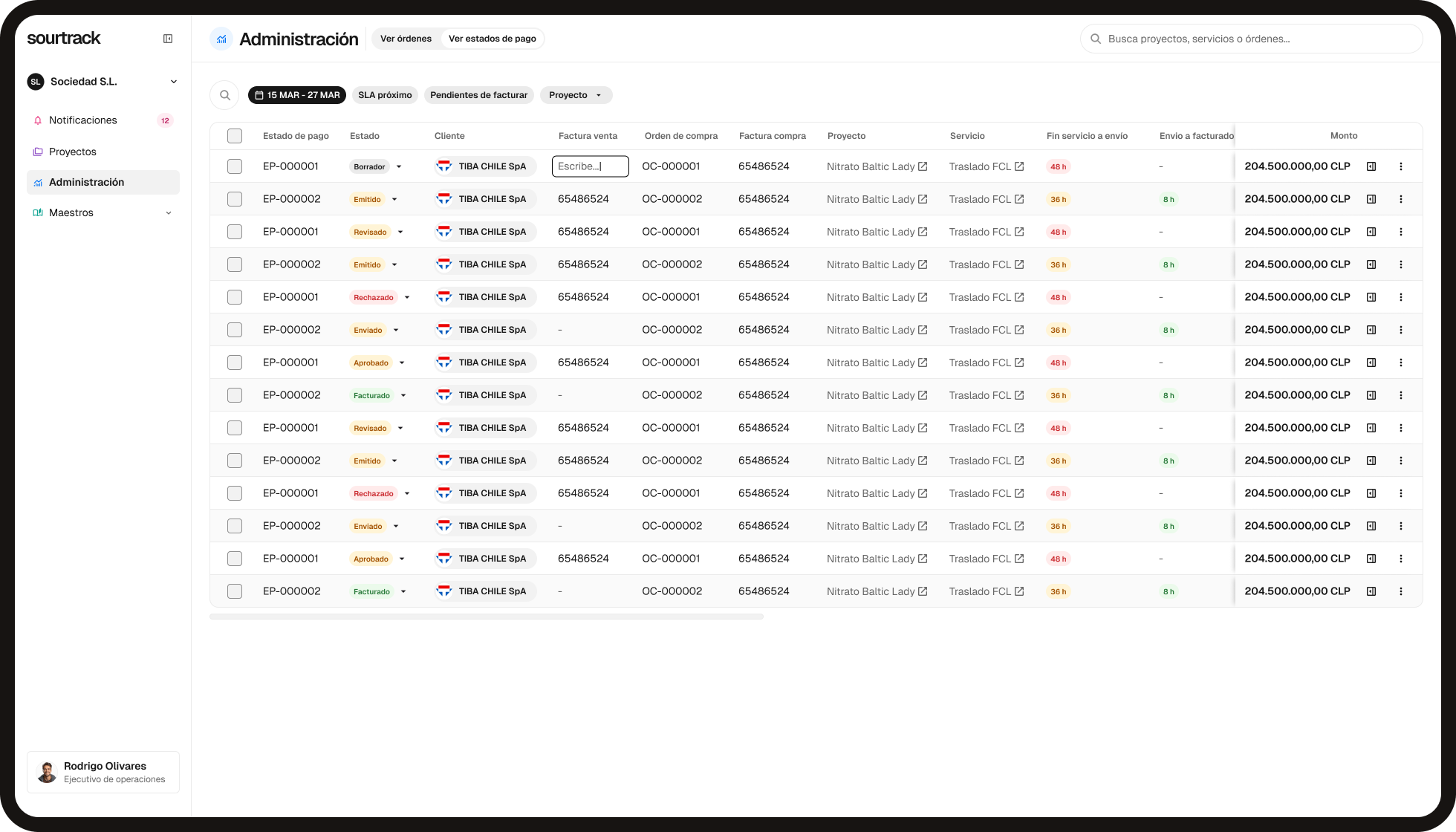 Sourtrack Administrative Operations Module Mockup